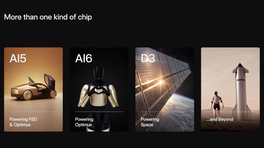 Los chips que serán fabricados en la TeraFab de Elon Musk