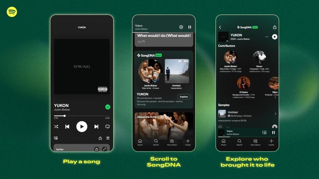 SongDNA en Spotify