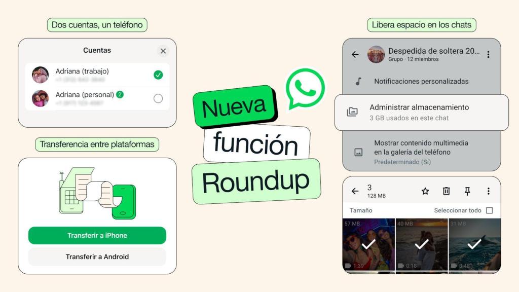 Novedades de WhatsApp