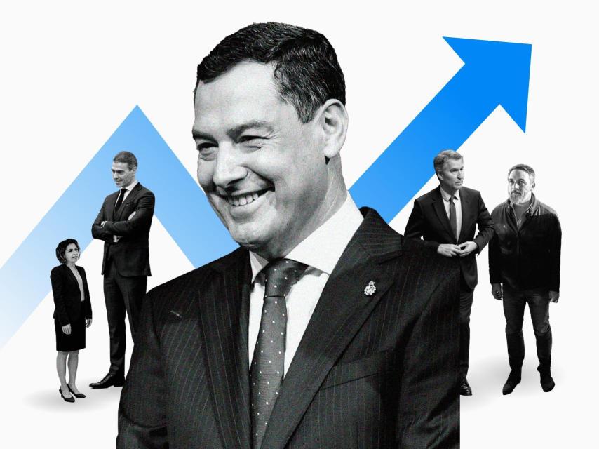 María Jesús Montero, Pedro Sánchez, Juanma Moreno, Alberto Núñez Feijóo y Santiago Abascal.