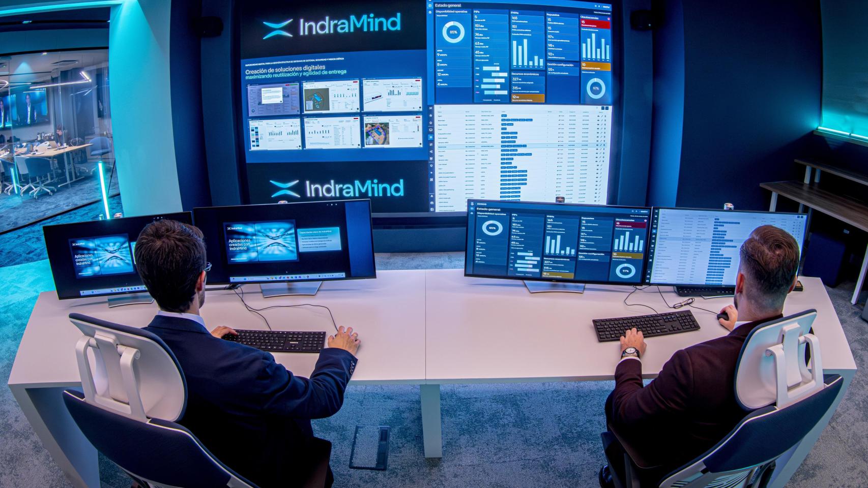 Indra Mind