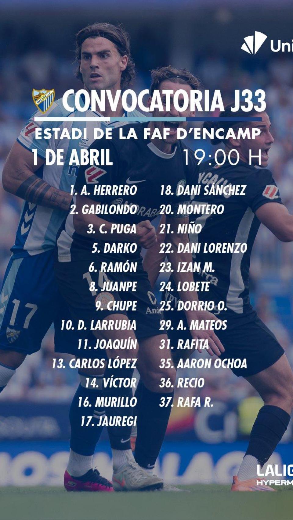 FC Andorra vs. Málaga CF, de Segunda División: fecha, horario y cómo y dónde ver el partido