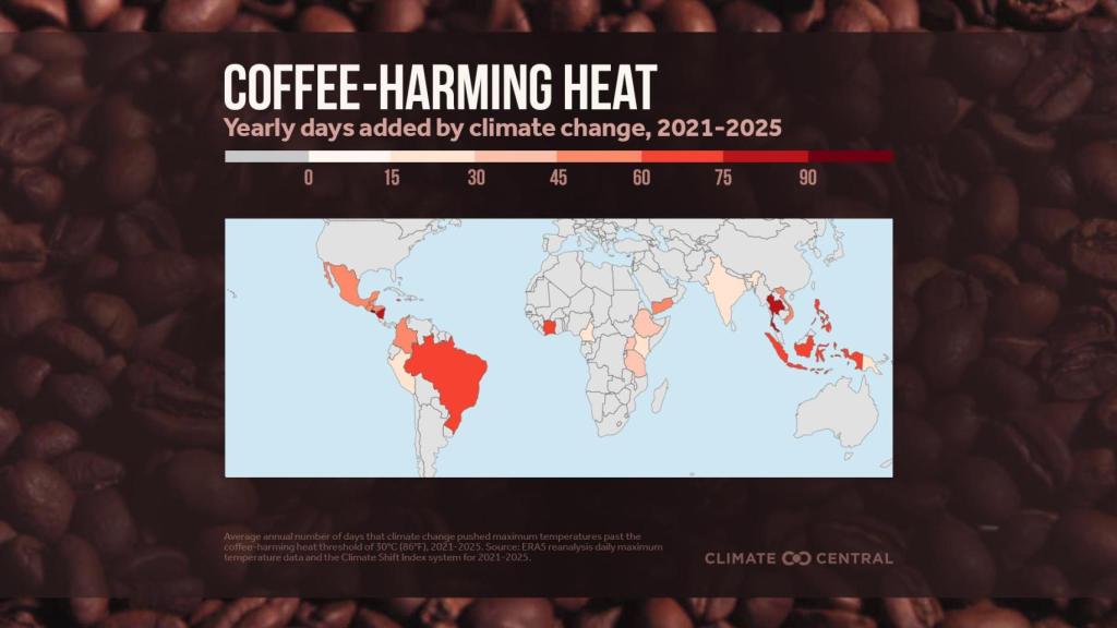 Infografía donde se muestra el incremento de temperaturas en el globo.