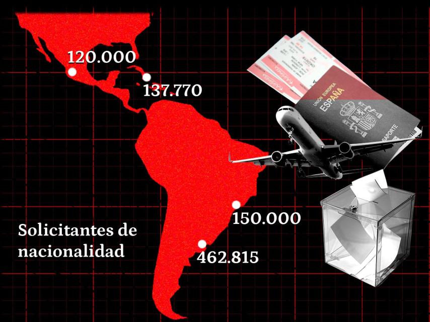 Solicitantes de nacionalidad española, en virtud de la Ley de Memoria Democrática.