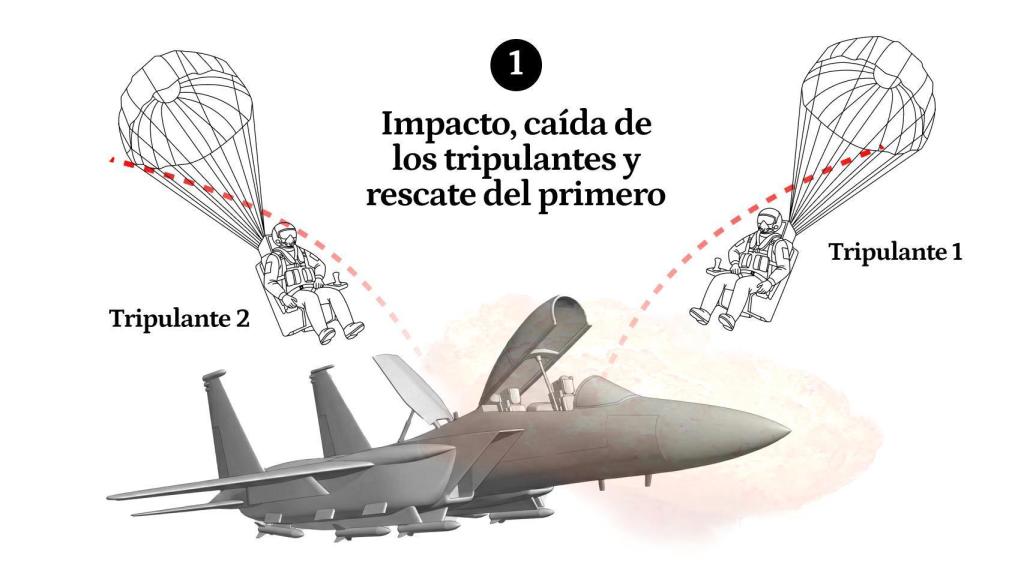 Operacion rescate piloto (II)