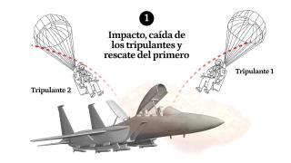 Operacion rescate piloto (II)