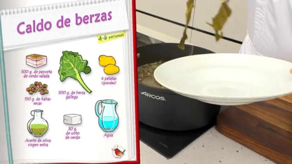 Ingredientes de la receta del caldo de berzas de Karlos Arguiñano