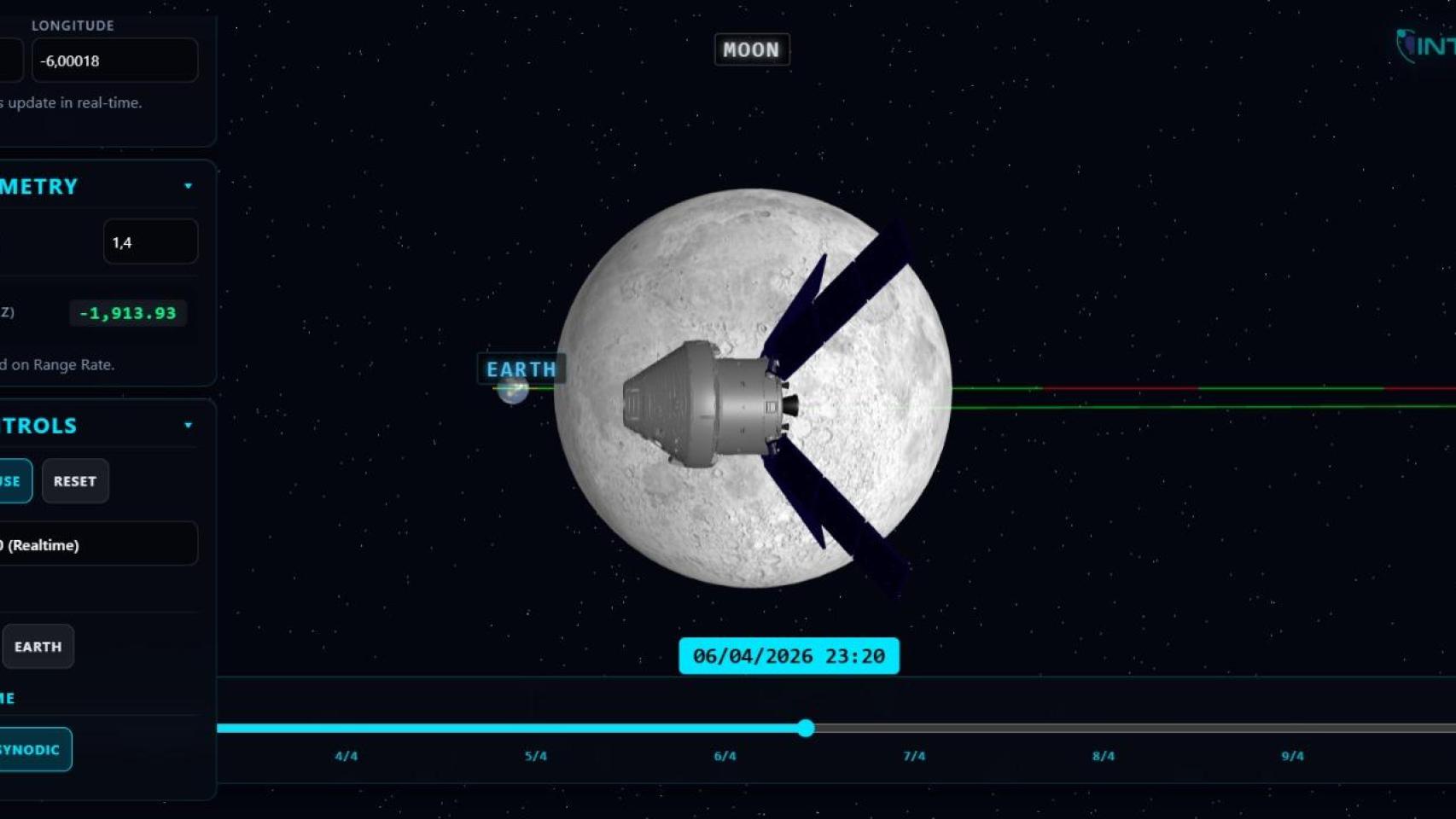 España ‘escucha’ a Orión: así sigue Integrasys desde tierra el viaje de Artemis II alrededor de la Luna