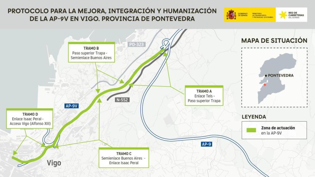 Infografía del proyecto