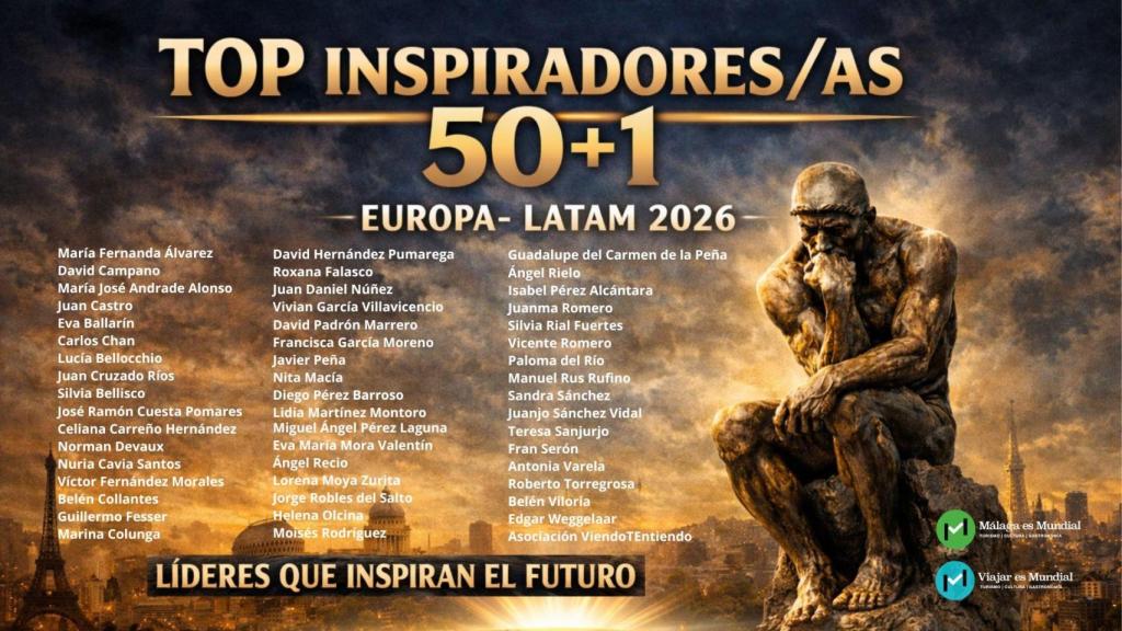 El listado de los premiados.