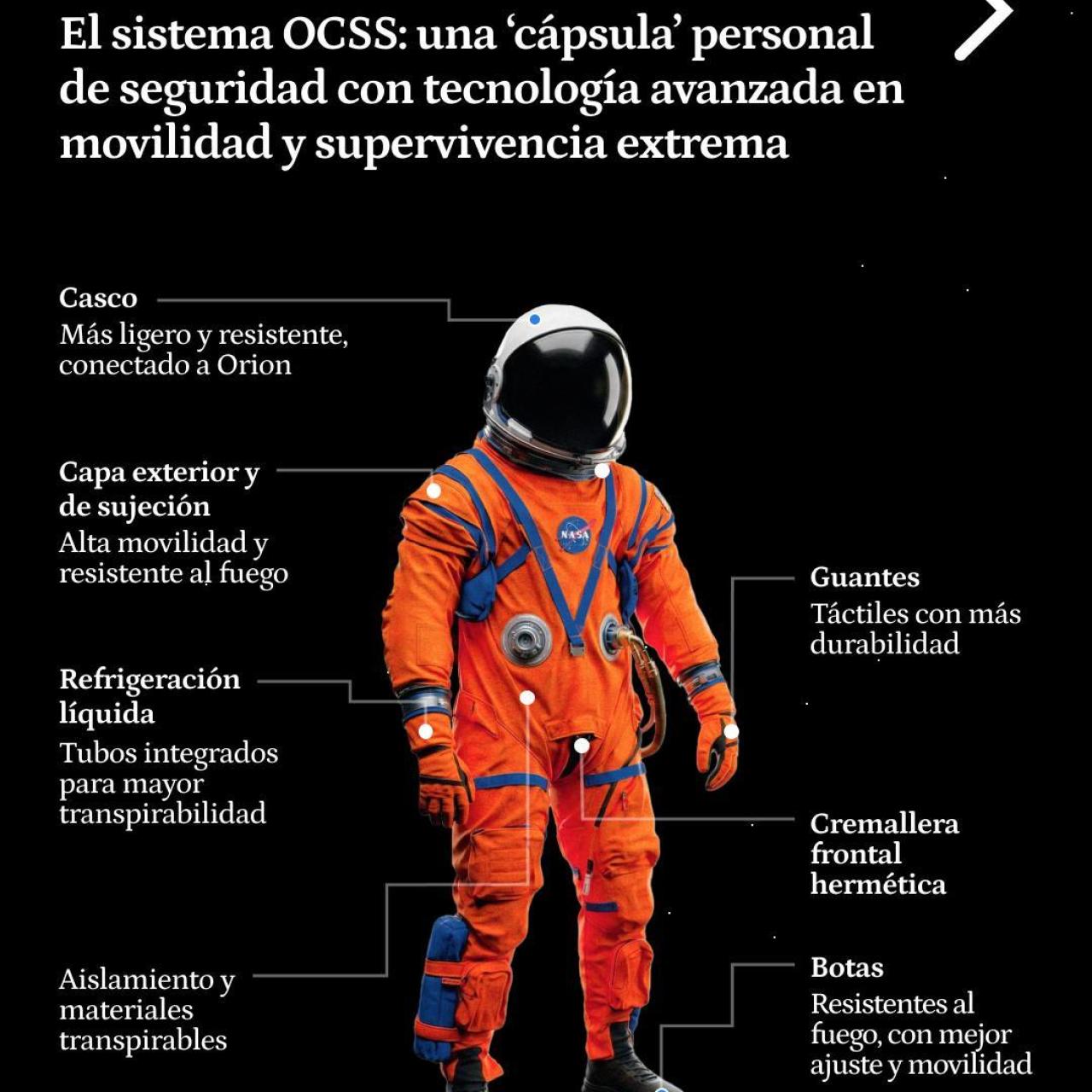 Traje OCSS de Artemis II