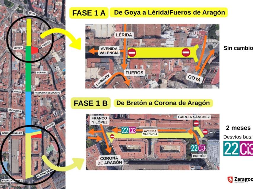 Cambios en el tráfico de la avenida de Valencia de Zaragoza