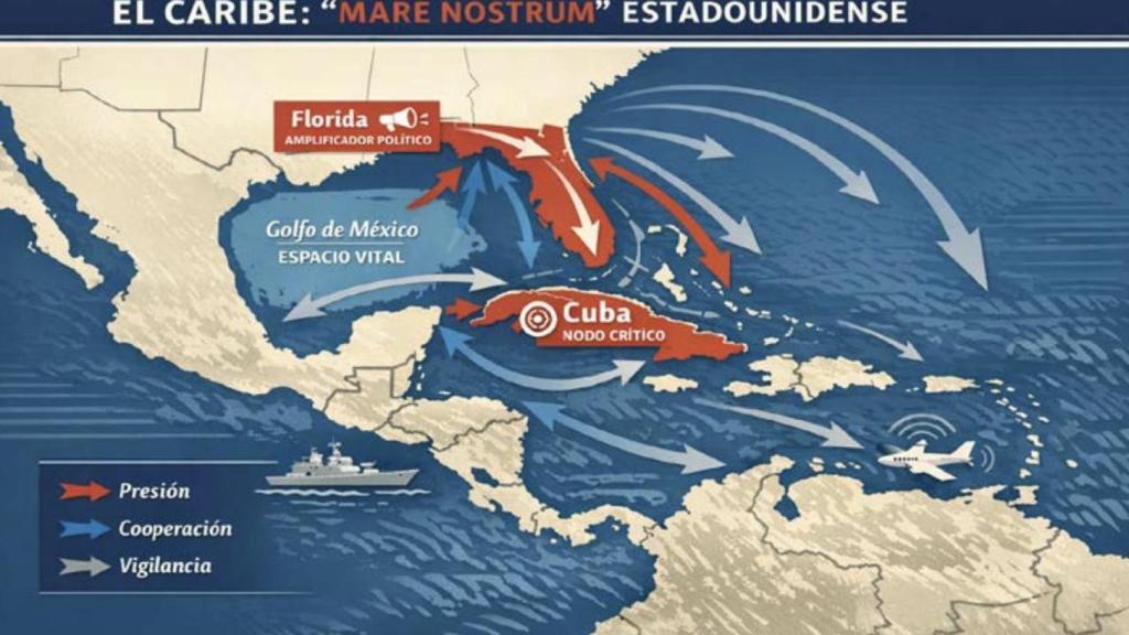 El Caribe como mare nostrum estadounidense.