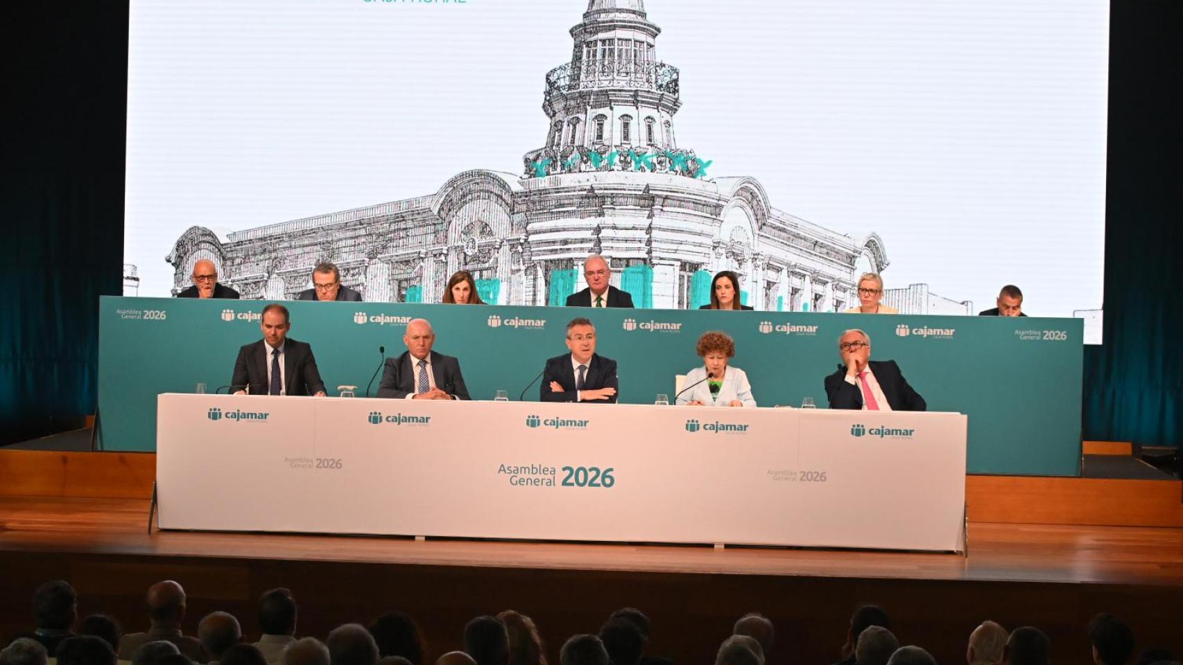 Consejo Rector de Cajamar
