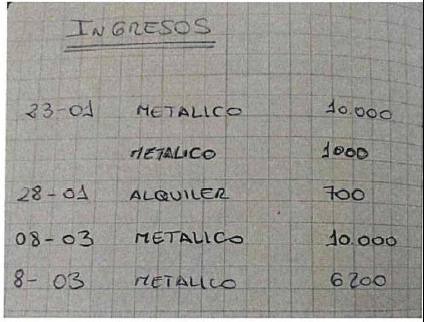 Libreta de Koldo hallada en el registro de su casa