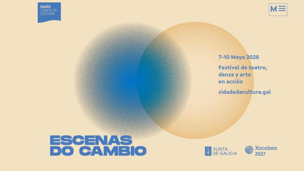Escenas do Cambio.