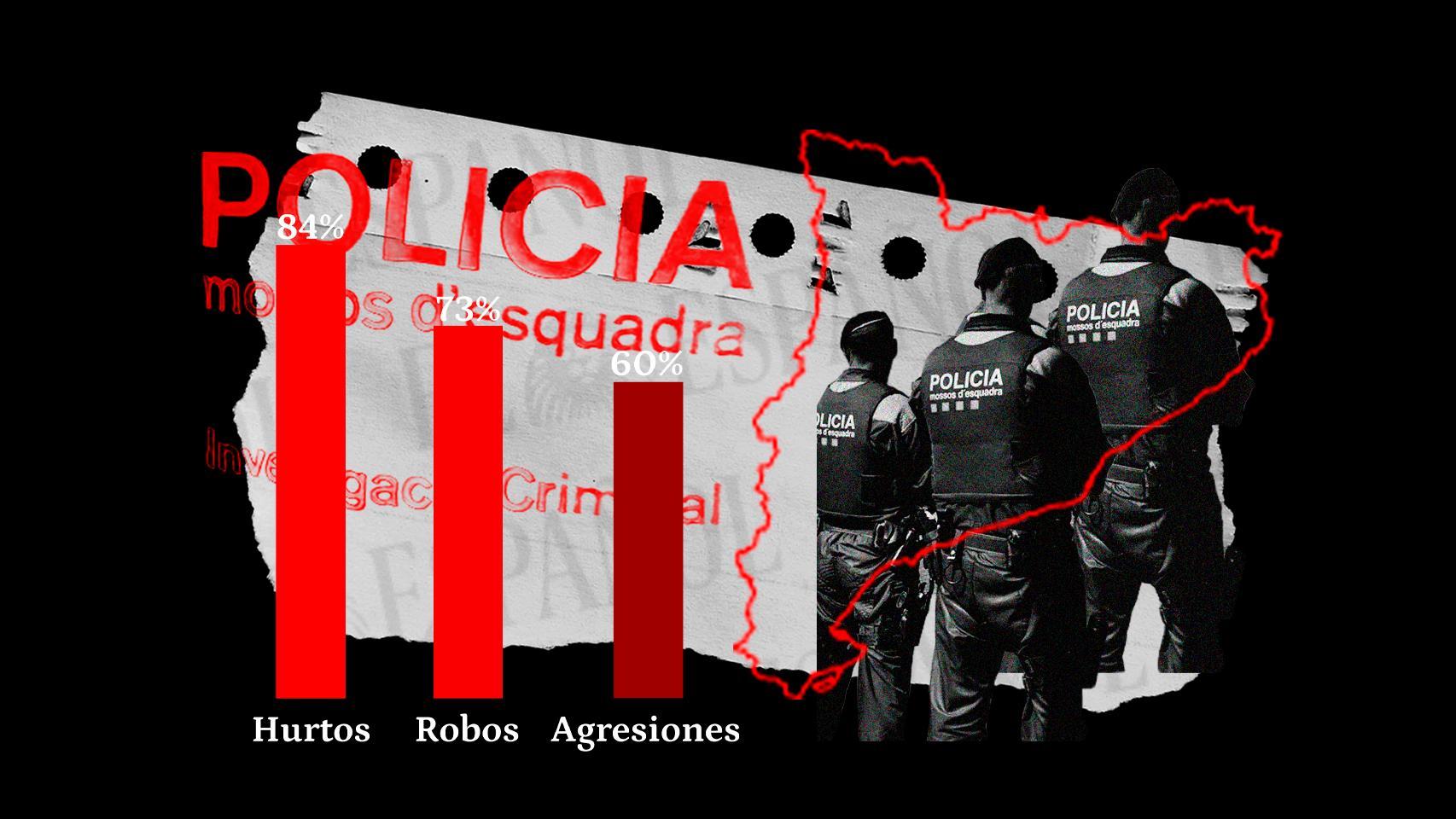 Arte EE.