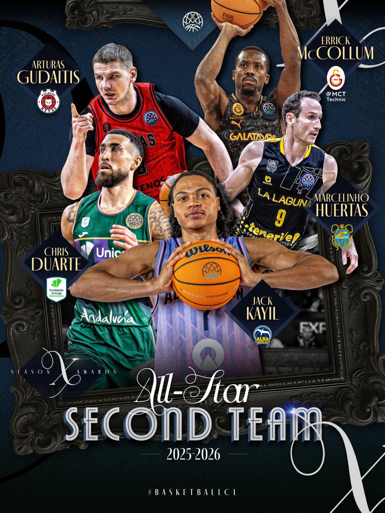 El segundo mejor quinteto de la BCL 2025-2026