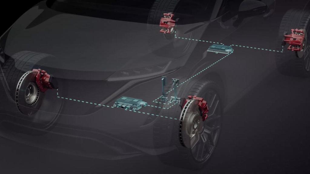 Sensify de Brembo