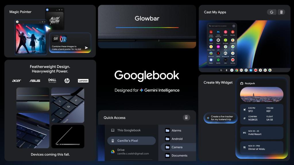 Características de Googlebook