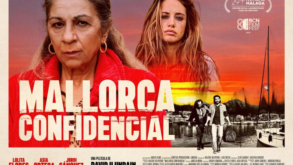 Cartel de Mallorca Confidencial