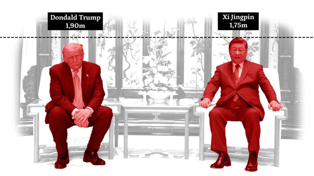 La estratagema de Xi Jinping para quedar por encima de Donald Trump.