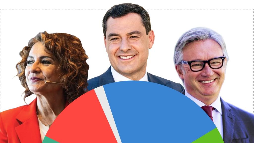 elecciones-andaluc-a-2026-hoy-en-directo-resultados-y-escrutinio