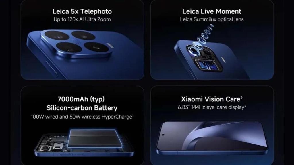 Especificaciones fiñtradas del Xiaomi 17T Pro