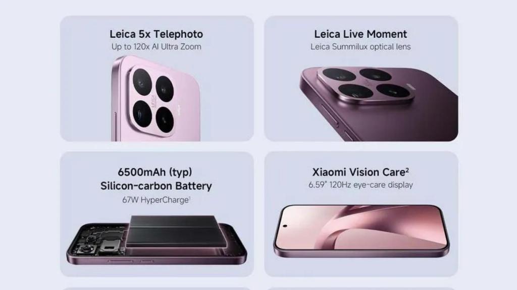 Especificaciones fiñtradas del Xiaomi 17T