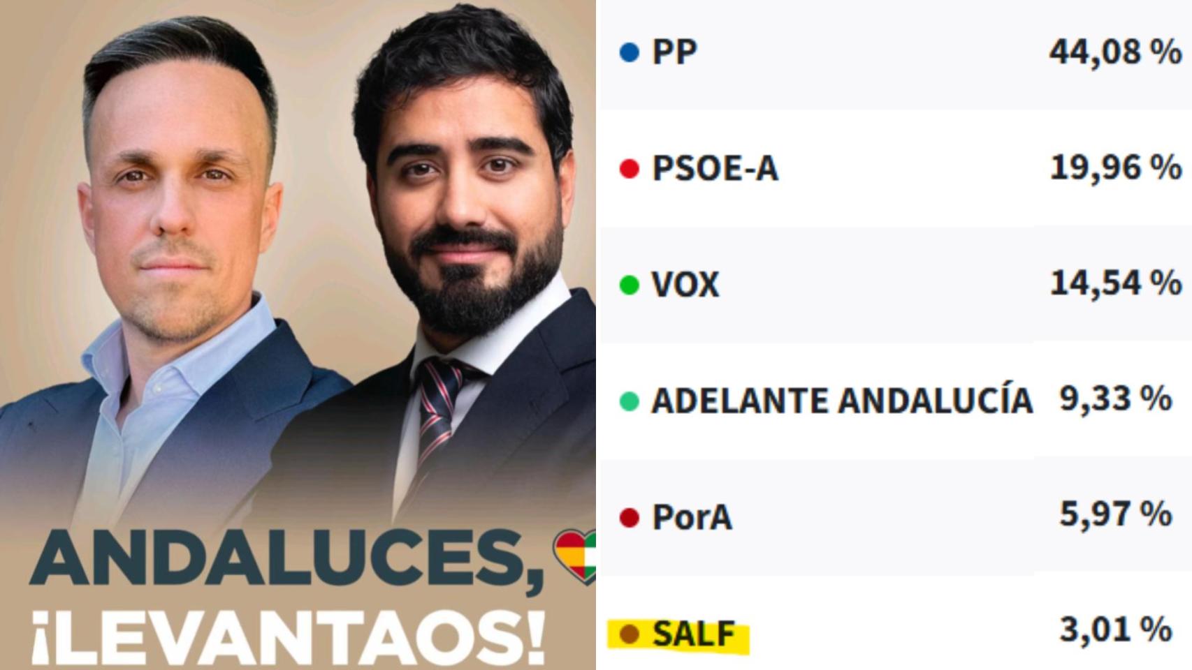 Un montaje con el cabeza de lista de Málaga y Alvise y los votos.