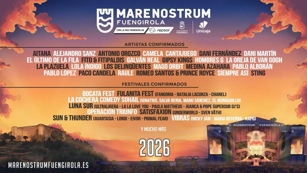 Cartel de Marenostrum.