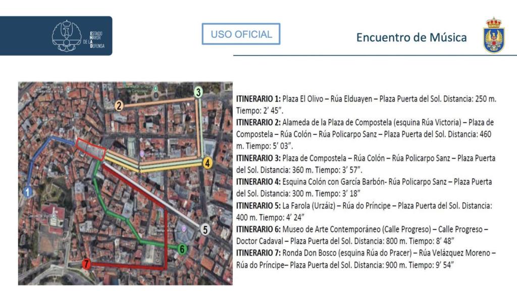 Recorrido de las bandas de música.