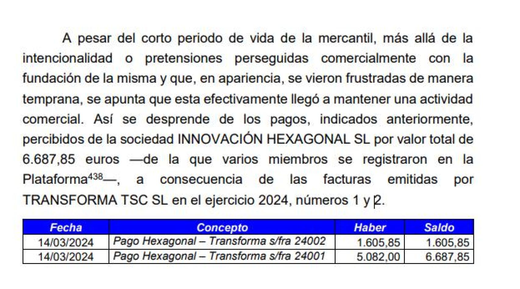 Fragmento del informe de la UCO sobre dos pagos a Transforma TSC SL.