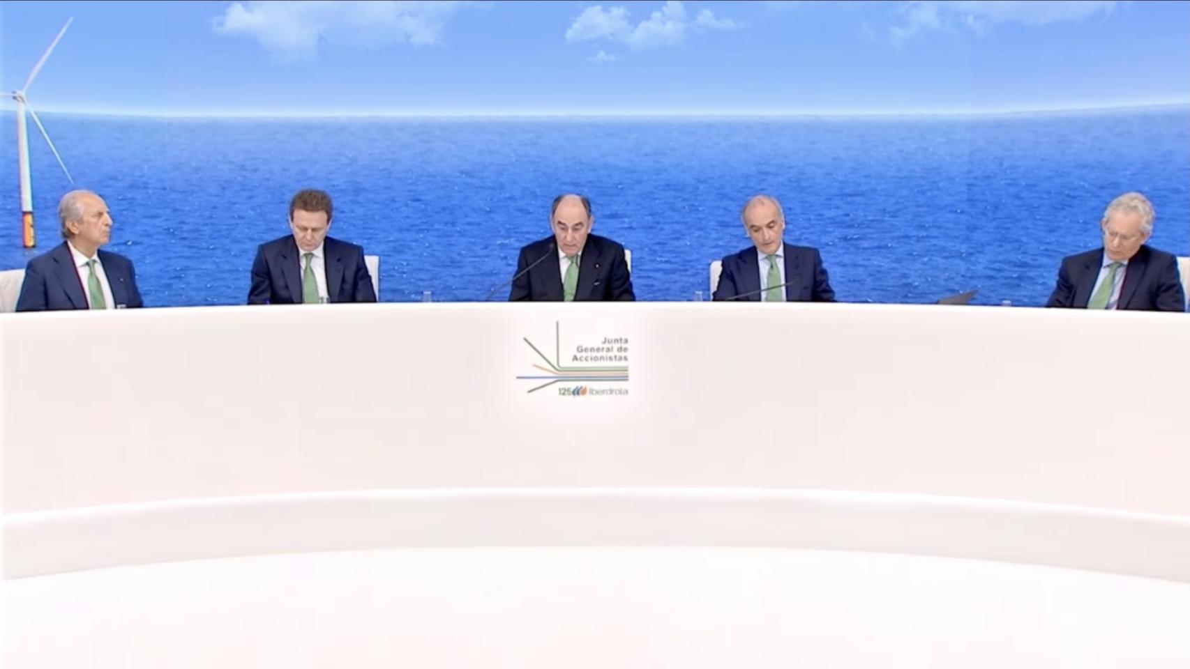 Junta General de Accionistas de Iberdrola 2026