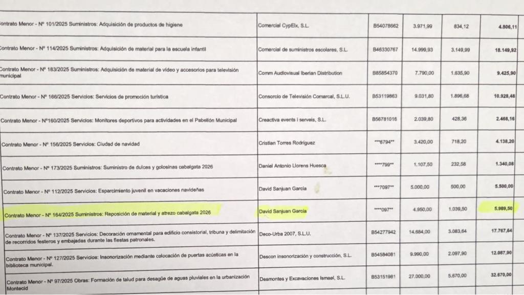 Contrato menor para la Cabalgata de Monforte del Cid.jpg