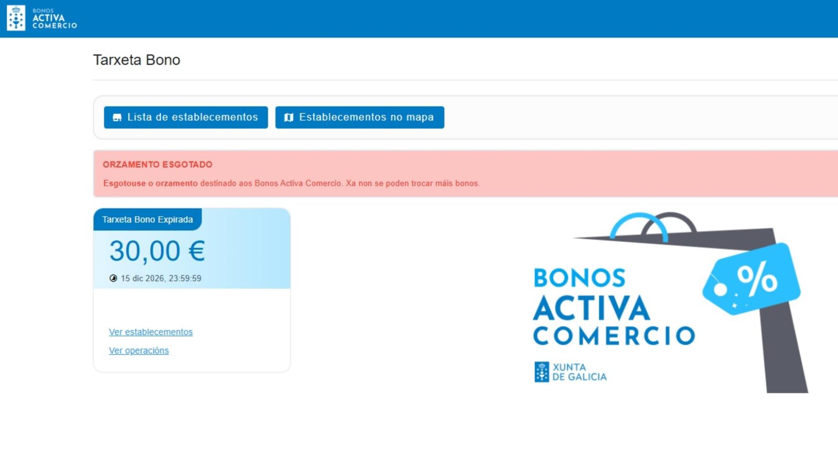 El Bono Activa Comercio se ha agotado en cinco días.
