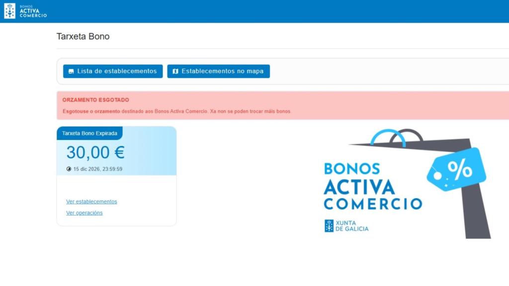 El Bono Activa Comercio se ha agotado en cinco días.