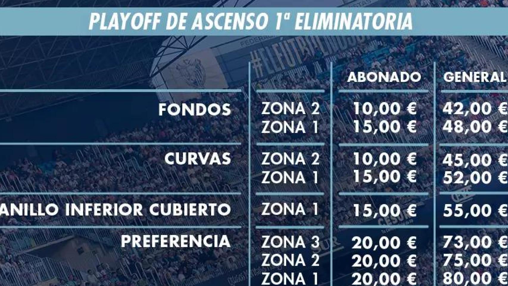 Los precios de las entradas para el partido contra el UD Las Palmas del playoff de ascenso. 
