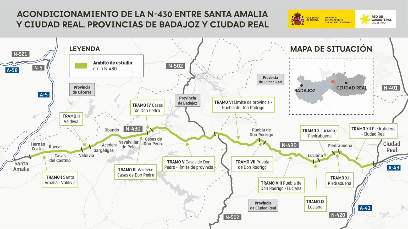 Plano con las obras de acondicionamiento proyectadas. Foto: Ministerio de Transportes. 