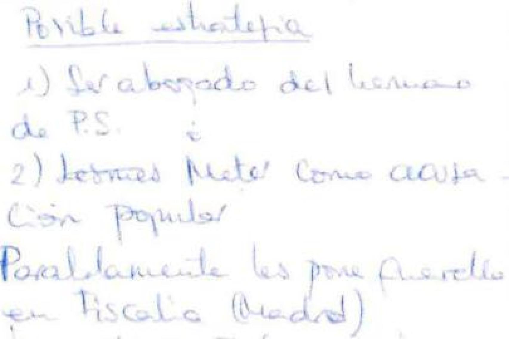 Agenda de Leire Díez.