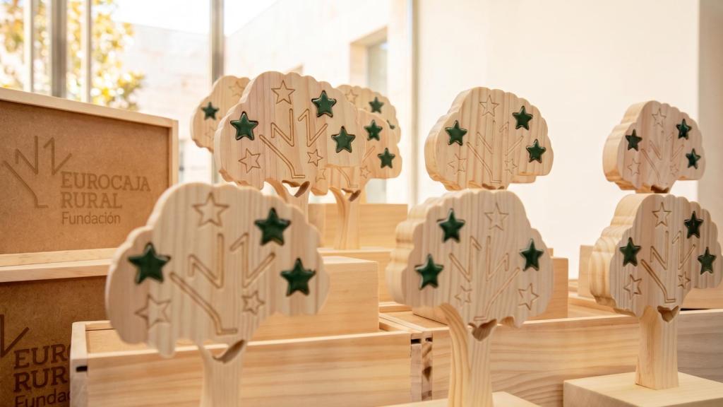 Ayudas Sociales Fundación Eurocaja Rural 2026.