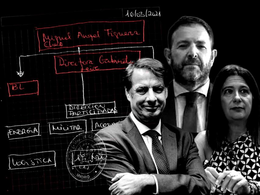 Vicente Fernández, Miguel Ángel Figueroa y Leire Díez, junto al organigrama de la Sepi dibujado en la agenda de la 'fontanera' del PSOE.