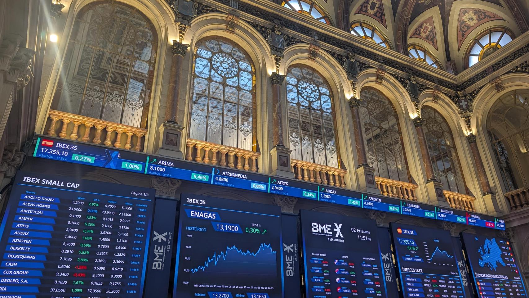 Panel de la Bolsa de Madrid