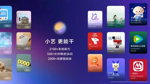 Harmony OS7