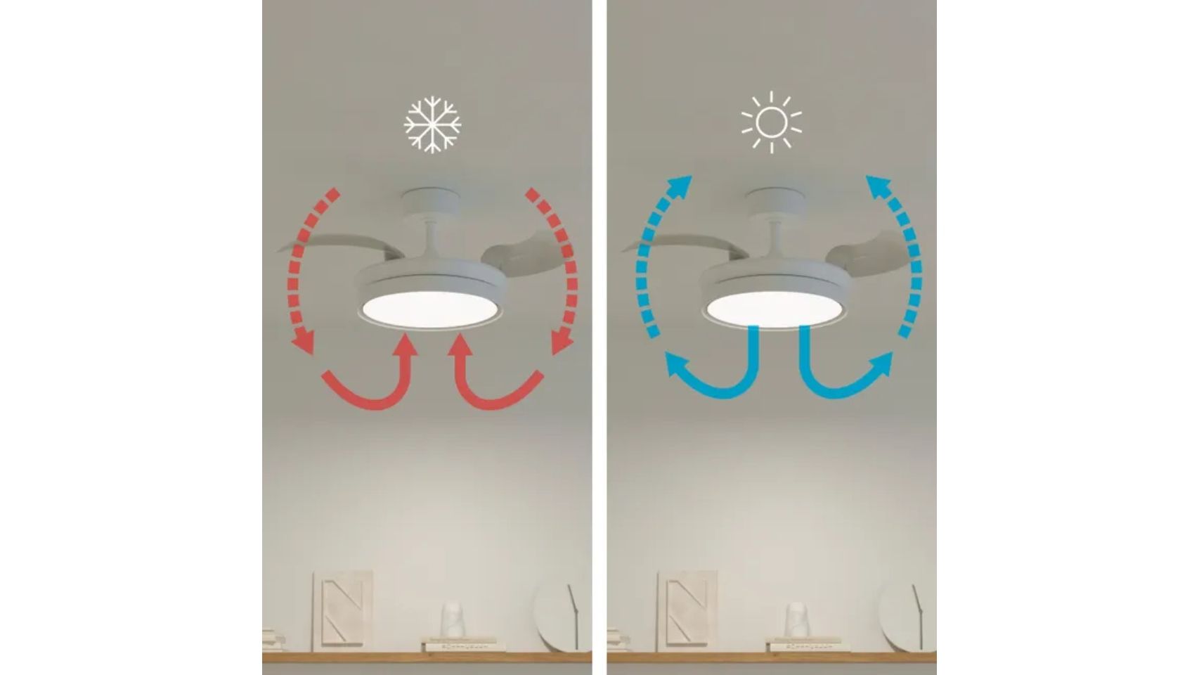 Ventilador de techo con luz silencioso.
