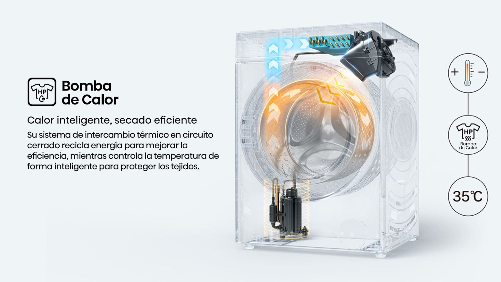 El sistema de bomba de calor de la HiSense Serie 5i