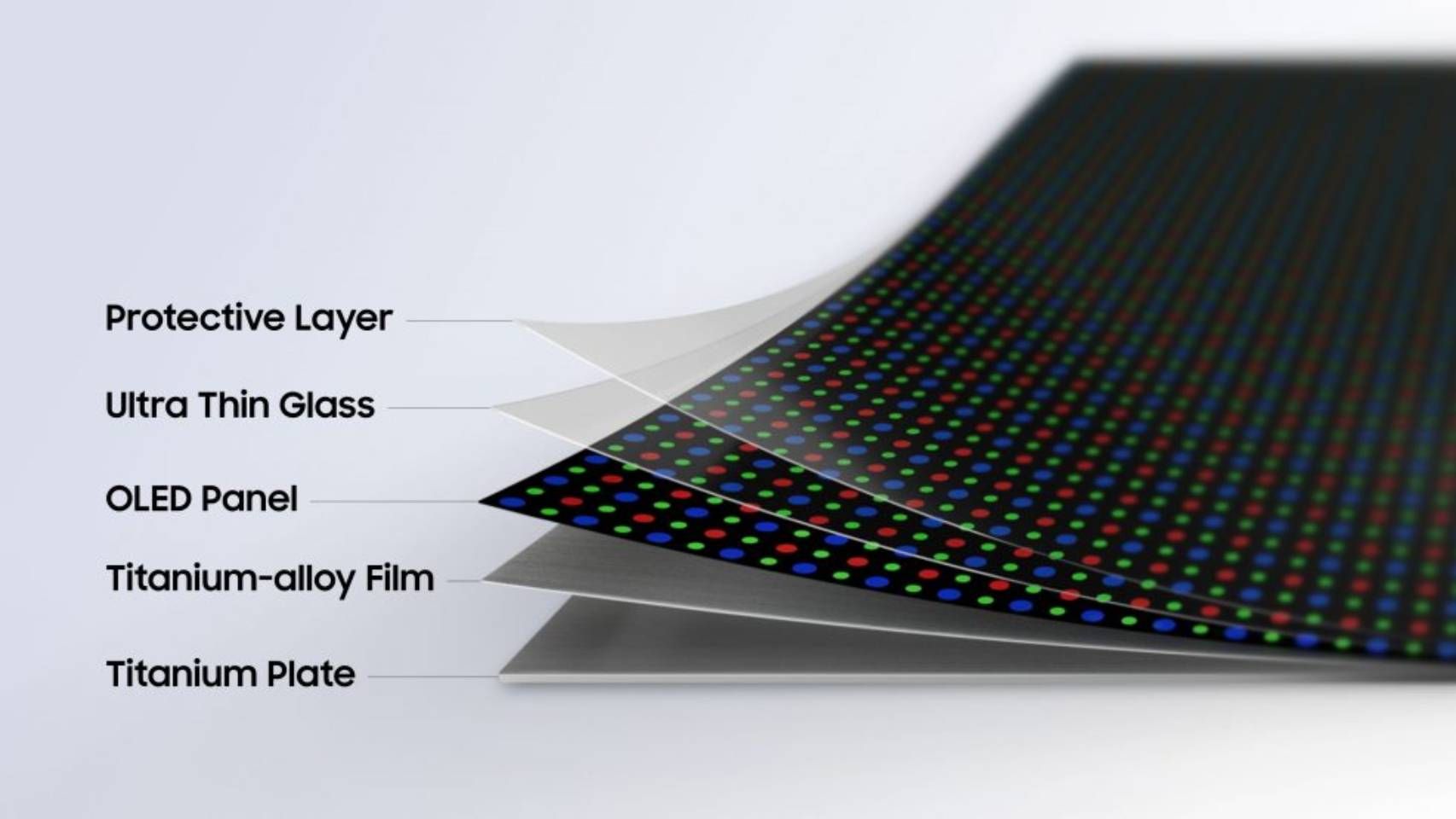 La tecnología Flex Titanium de Samsung.