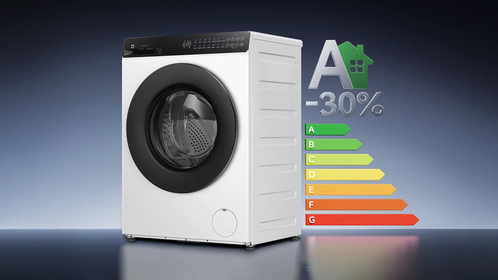 La nueva lavadora de Xiaomi es un 30% más eficiente que la Clase A