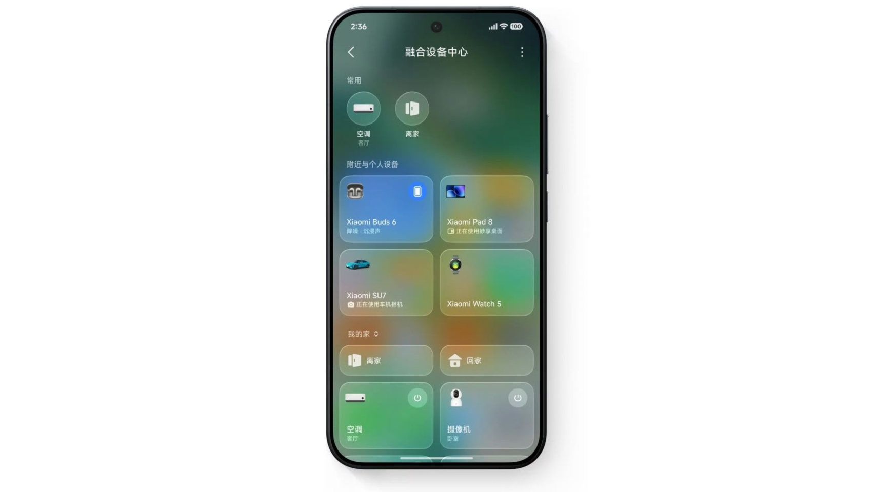 Control de dispositivos Xiaomi en HyperOS 4