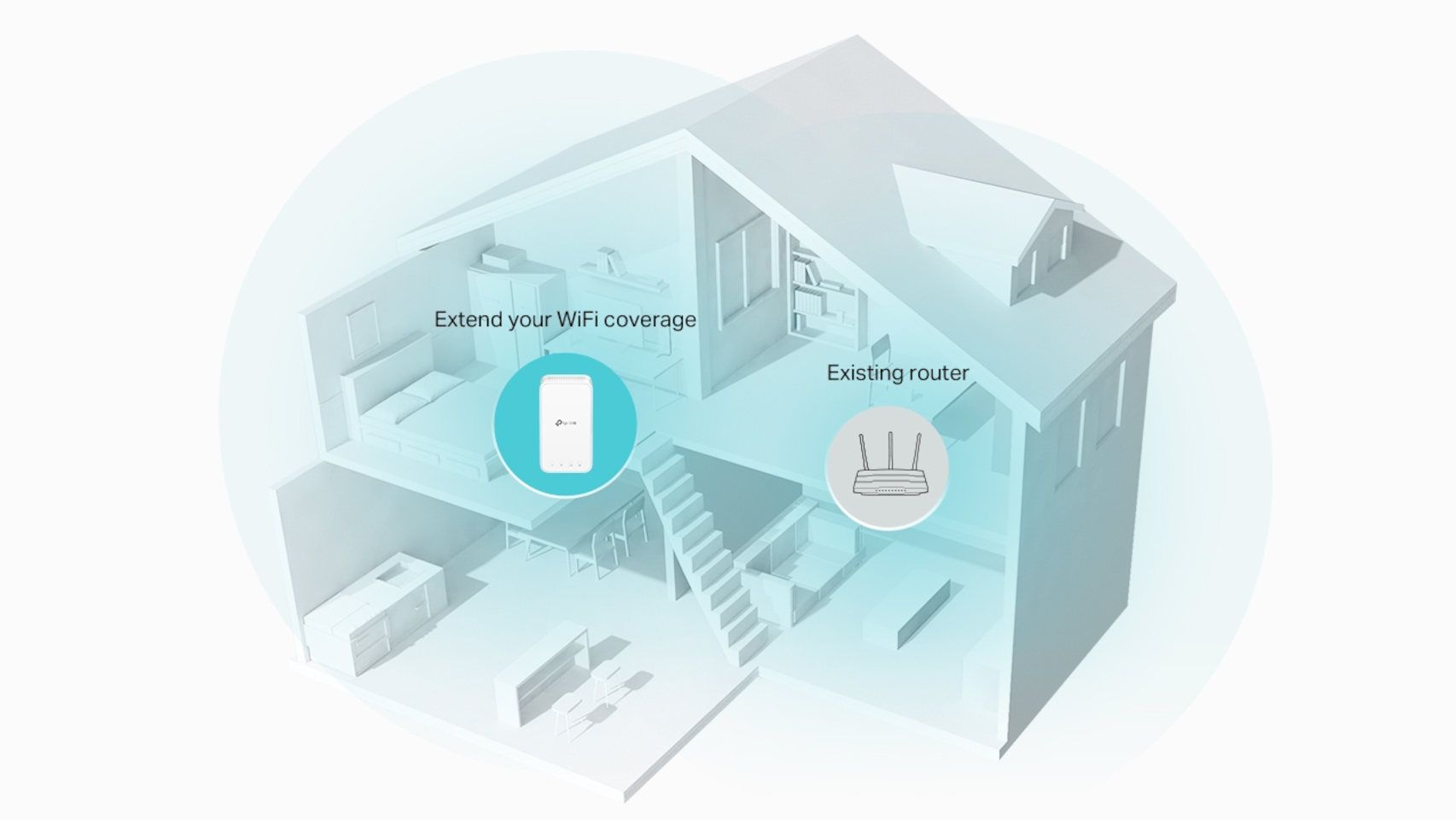 El repetidor WiFi extiende la cobertura del router